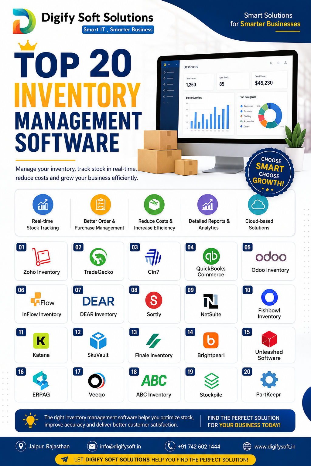 TOP 10 BEST INVENTORY MANAGEMENT SOFTWARE IN INDIA